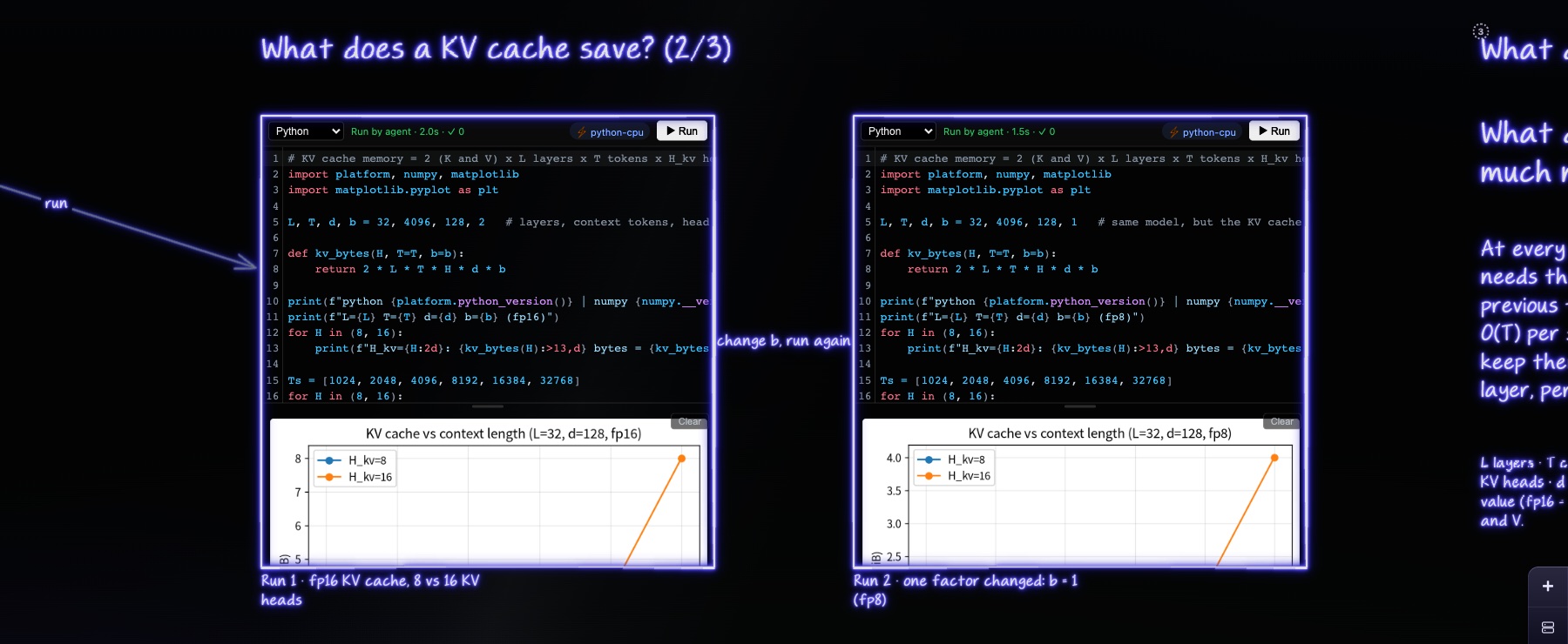 Two Python code blocks on the board, each showing run-by-agent timing, the python-cpu badge and a returned chart